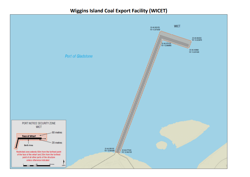 WICET Facility